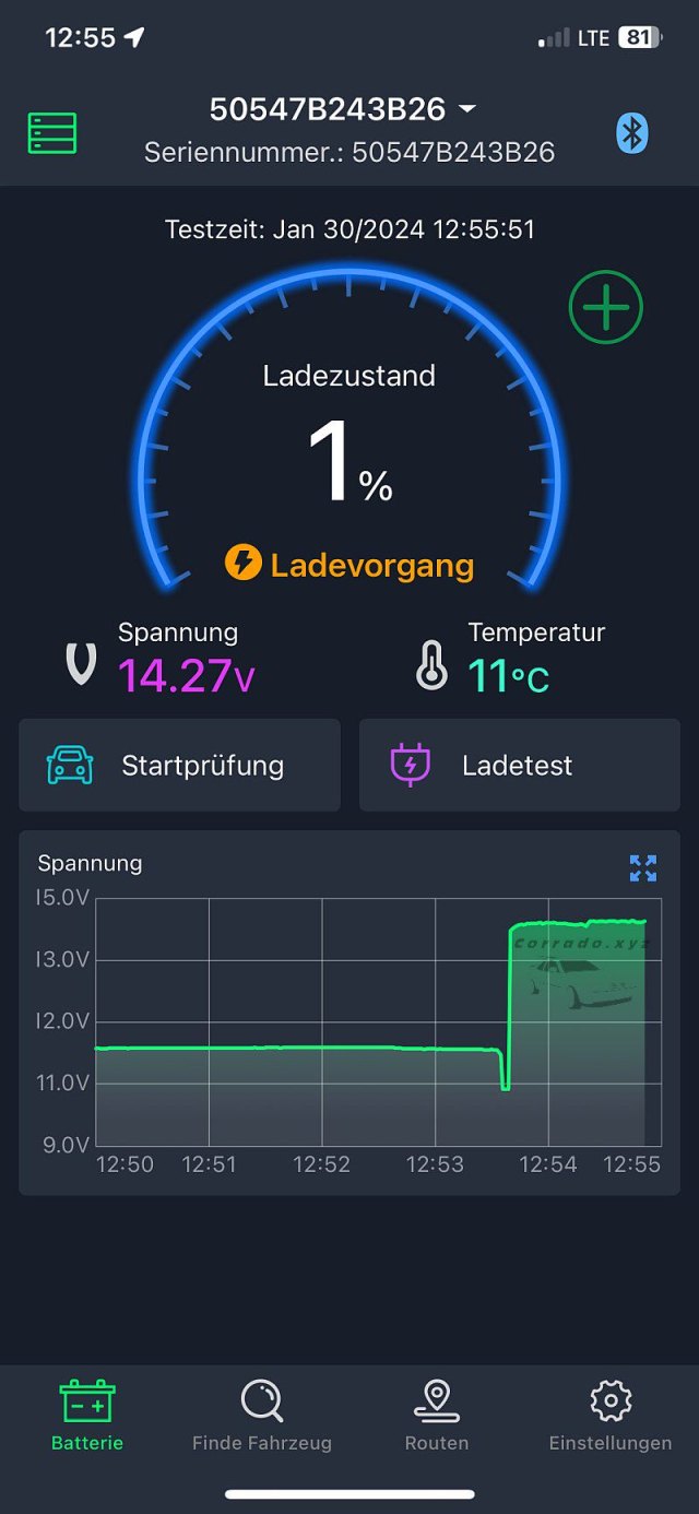 Ladevorgang aktuell 1%