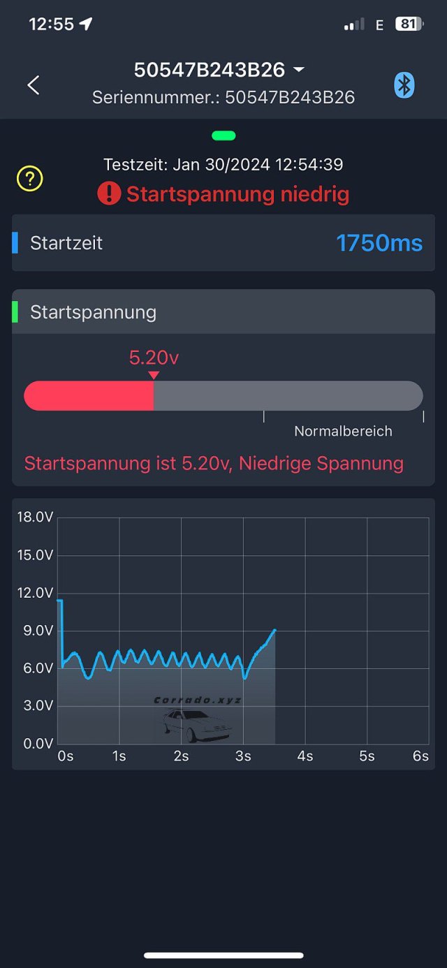 Start bei sehr geringer Spannung