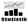 Corrado-Statistiken und Auswertungen