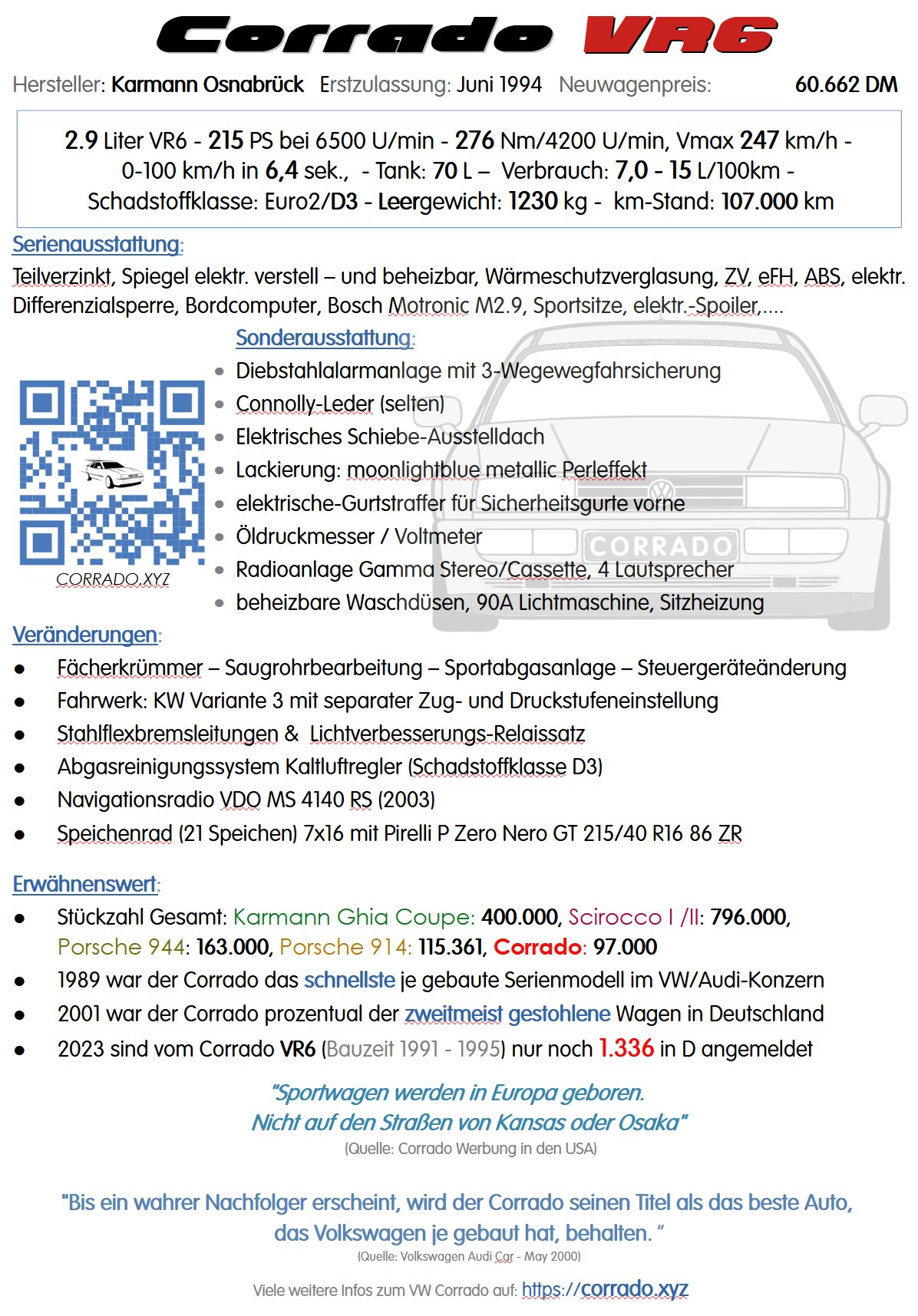 Einige Daten zu meinem 94er VR6