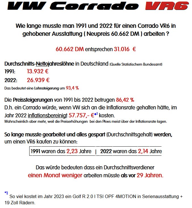 Eine nutzlose Betrachtung - oder?