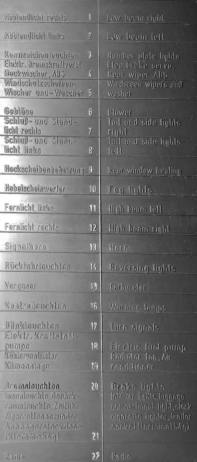 Foto Sicherungsabdeckung im Fußraum (Corrado Bj. 1995)